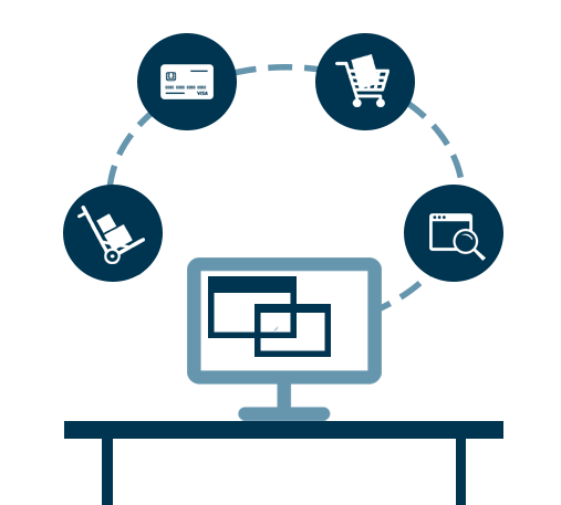 Ecommerce