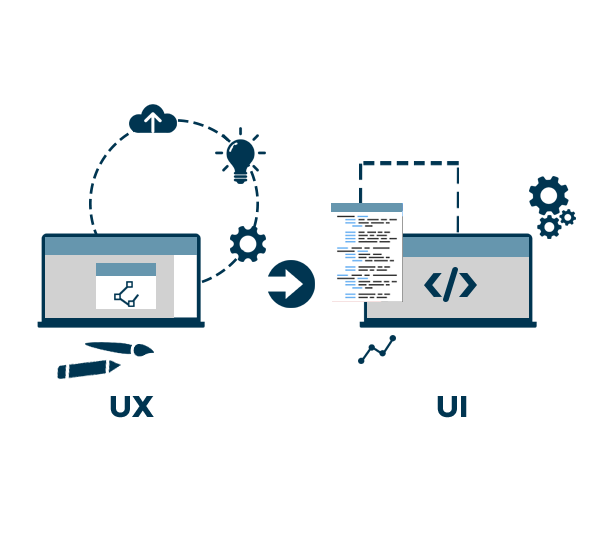 Responsive and Adaptive